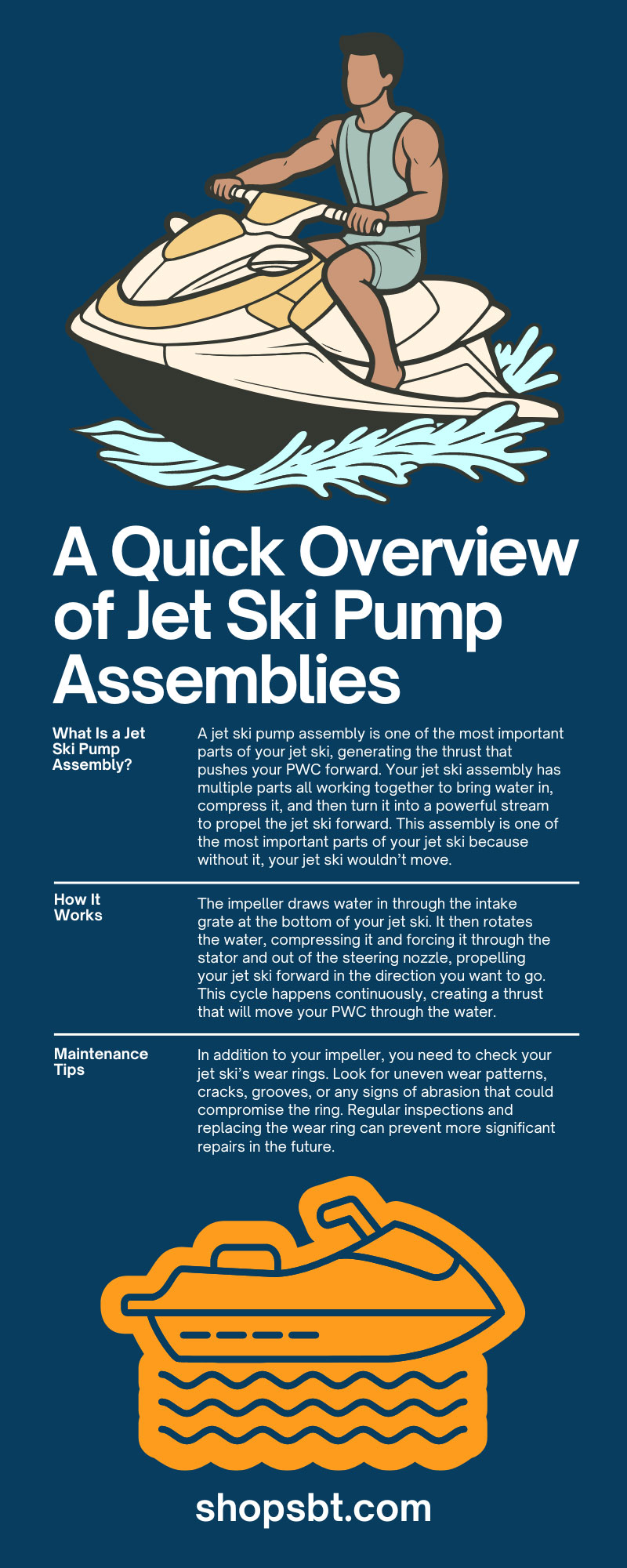 A Quick Overview of Jet Ski Pump Assemblies
